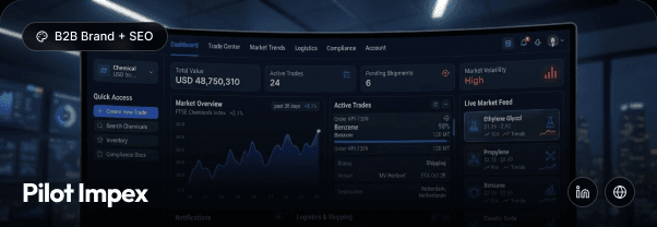 Pilot Impex trading dashboard on a curved monitor