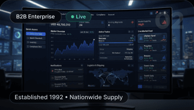 Pilot Impex trading dashboard with market overview and live orders